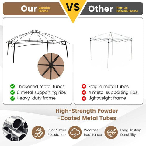 Costway Canopies & Gazebos 10 x 12 Feet Patio Double-Vent Canopy with Privacy Netting and 4 Sandbags by Costway 61479285 10 x 12 Feet Patio Double-Vent Canopy w/ Privacy Netting & 4 Sandbags 