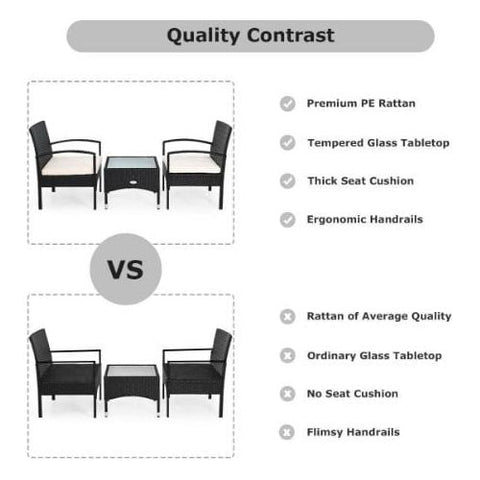 Costway Outdoor Furniture 3 Pcs Patio Wicker Rattan Furniture Set with White Cushion by Costway