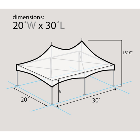 Party Tents Direct Canopies & Gazebos 20' x 30' White Twin Tube High Peak Frame Party Tent by Party Tents 754972316569 4117