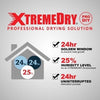 Image of XPOWER XtremeDry® Pro-DIY Restoration TOTAL Clean-Up Tool Kit by XPOWER