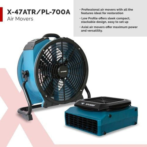 XPOWER LED Lights, Blowers, and Accessories XTREMEDRY® DIY Pro Drying Solution by XPOWER XDP1